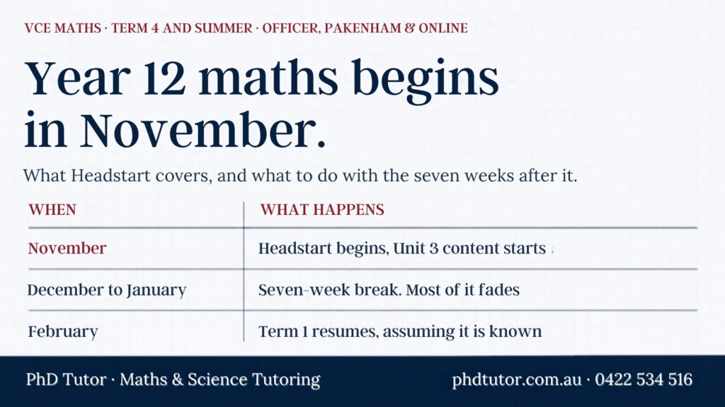 Timeline showing VCE Headstart beginning in November, a seven-week break over December and January, and Term 1 resuming in February.