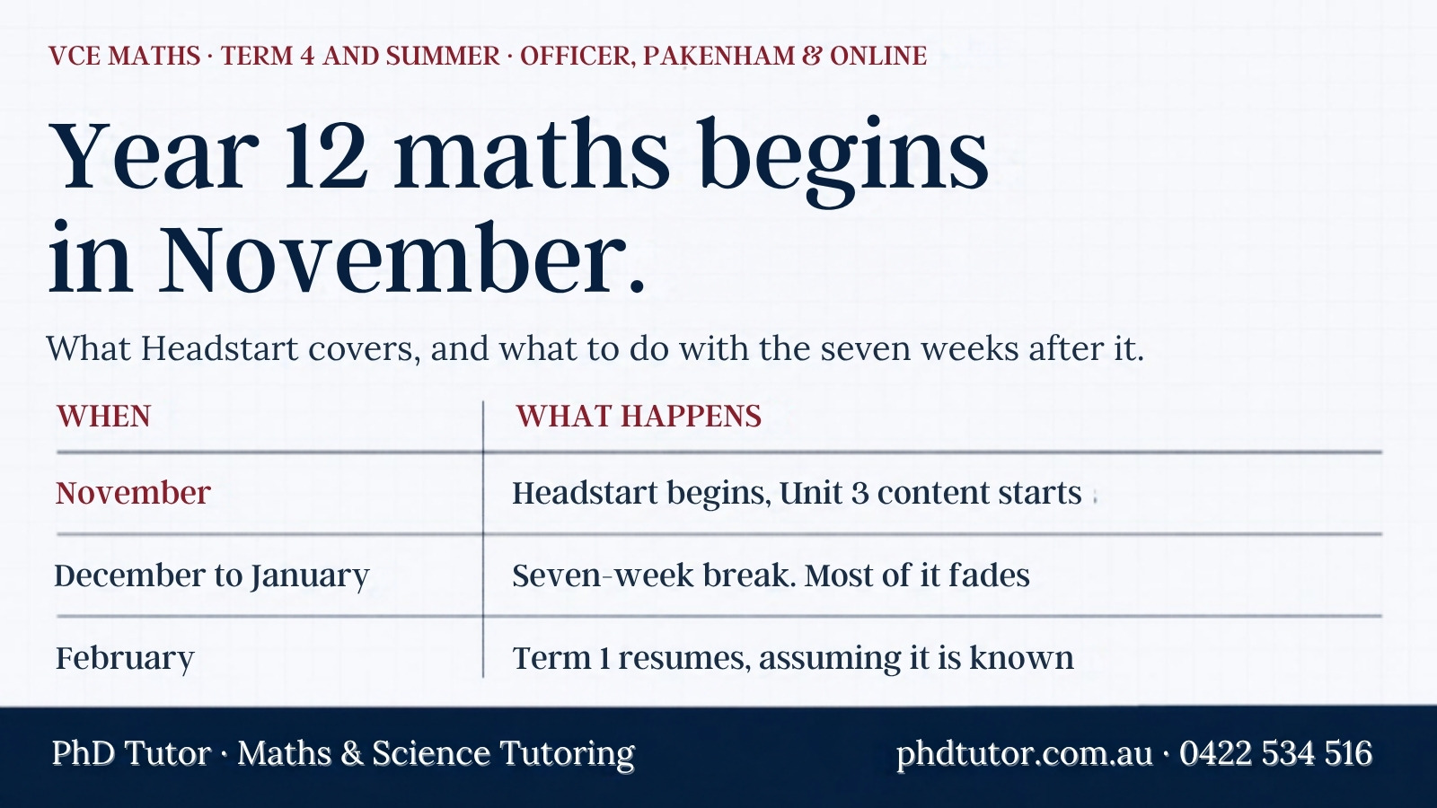 Timeline showing VCE Headstart beginning in November, a seven-week break over December and January, and Term 1 resuming in February.