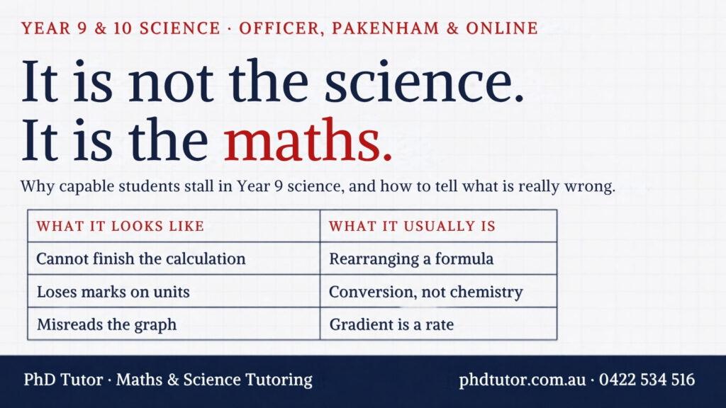 Table pairing common Year 9 science difficulties with their real cause: rearranging a formula, unit conversion, and reading a gradient as a rate.